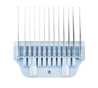 19MM 3/4Inch Wide Clipper Guard for A5 Blades, Compatible with Andis Wahl Oster More, Pet Grooming Attachment Stainless Steel Professional Comb