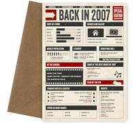 19th Bday Card for Men and Women - Back in 2007 - Nostalgic In This Year Card as Birthday Cards for Men and Women on their 19th Bday or 19th Anniversary Card