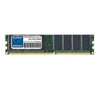 1GB DDR 333MHz PC2700 184-PIN DIMM MEMORY RAM COMPATIBLE WITH MAC MINI G4/EMAC G4/IMAC G4