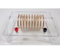 1PC energised Solenoid Physics Electrical Experiment, Left Right Hand Rule ampere's Law Current Magnetic Field Demonstrator, Electrical Experiment
