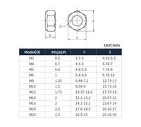 1Pcs M24-M27 304/316 Stainless Steel Metal Lock Nuts Hexagon Self-locking Nut(316 stainless steel,M27-1pcs)