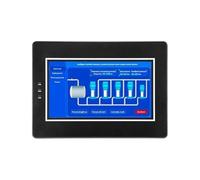 1PCS MGC 7 Inch HMI Display Resistive Touch Screen (One/Dual Serial Port) for IoT Industrial Programming(Dual W Ethernet Port)