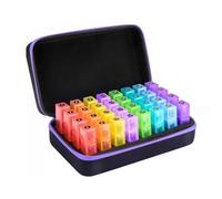 1pcs New Monthly Pill Organizer A Day, Daily Pills Month Pills to Supplemen Organizer, E4E2 Hold Medicine Pill Case,