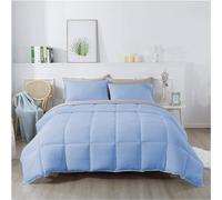 1Piece 100% Egyptian Cotton 800 Thread Count Comforter Single Size (135"x200" CM), With 400 GSM for All Seasons - Soft, Breathable & Lightweight - Light Blue Solid