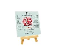 1st Anniversary Wedding Gifts for Couple, Square Tempered Glass Plaque with Engraved Message - Modern Desk Keepsake for Wedding, Him Her, Wife Husband, Personalized Home Office Decoration