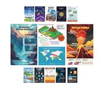 1step2dream Earth Science Posters for Classroom - Set of 13 (11x17 Inch) Educational Wall Art for Middle School & Homeschool | Volcanoes, Biomes, Solar System Learning Decor
