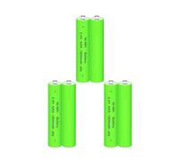 2.4V 1800mAh Ni-MH Rechargeable Battery Pack. Compatible for Philips Electric Shaver Batteries, Replacement for HQ36, HQ262, HQ460, HQ481, HQ386 Models, Long Lasting Power(3pcs)