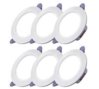 2.5-8inch Led Can Lights Downlight Retrofits Recessed Lighting for Industrial and Commercial Use7W-36W Round Ceiling Panel Light Pack of 6,36W-6000k
