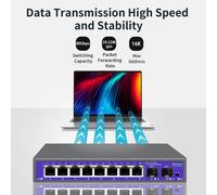 2.5G Non-PoE 5/8-Port Ethernet Switch w/ 2x10G SFP+ for IP Camera/NVR