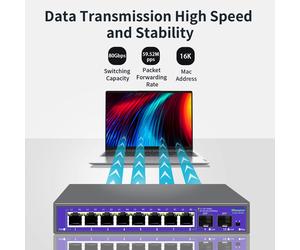 2.5G Non-PoE 5/8-Port Ethernet Switch w/ 2x10G SFP+ for IP Camera/NVR