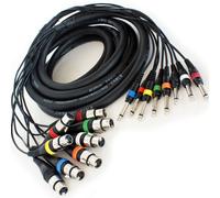 2.5m 8 Way XLR Female to 6.35mm Mono Jack Plug Cable Lead 3 Pin 1/4" PA Multicore