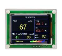 2.8" Digital Car PM2.5 Air Quality Detector Tester Meter AQI Home Gas Monitor