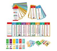 2 Box Phonics Word Cards, Phonics Word List Card Set, 117 Sound Groups 900+ Rhyming Words, PhonicsGames For Home, Nursery, Day Care Centre, Learn To Read & Spell