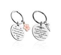2 Creative Keychains, Stainless Steel Metal Material, Simple and Portable Pendant, Love Key Ring, Thanksgiving Commemorative Jewelry.
