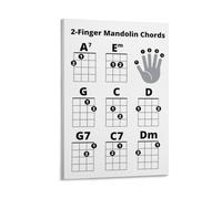 2 Finger Beginner Mandolin Chords Poster Great for Beginners Easy Mando Chords Educational Chart Poster 12x18inch(30x45cm)