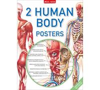 2 Giant Human Body Poster of Anterior and Posterior Anatomy