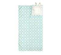 2 in 1 Beach Towel Bag, 2-in-1 Convertible Beach Towel & Backpack With Inner Zip Pocket, Oversized Microfiber Wearable Beach Bag, Quick-Dry Beach Bag For Travel, Camping, Vacation (Mint Green)