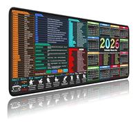 2 in 1 Mouse Pad | 2026 Calendar & Shortcut Mouse Pad, Excel/Word/PPT/Wins Cheat Sheet Desk Mat 31.5"x11.8" Large Mouse Pad for Gaming/Office, Non-Slip Rubber Base, Easy Gliding, Stitched Edges