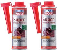 Liqui Moly Super Diesel Additive 250ml Diesel Fuel Additive 1806