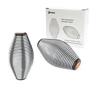 2 Pack Grip Strength Trainer, Goldboy Spring Stress Ball - Hand Finger Thumb Exerciser Grip Strengthener | Anxiety Stress Relief Therapy