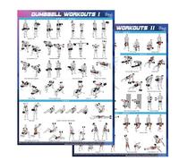2-Pack Gym Posters Set - Dumbbell Workout Charts (16"x24") - Home Gym Decor, Exercise Guide for Men & Women