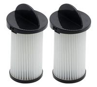 2 Pack HEPA Replacement Vacuum Pre-Motor Filter Compatible with Eye-Vac Series Home, Pro, Pet, Air and Plus, Also Compatible with NeoVac Elite- Touchless Stationary Vacuum, Compare to Part # EV-PMF