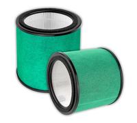 (2 Pack) HP072UK Replacement Filter for Shark NeverChange5 Air Purifier HP072UK, HP072, HP070, HP071BRN, UA075, HP072QGD, HP072QGN, HP072C, H13 True HEPA Filter, Activated Carbon Filters