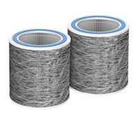 2 Pack HP102 Replacement HP152 Filter Compatible with Shark Air Purifier HP100, HP102PET, HP102PETBL, HP132, HC450, HC451, HC452, HC455, H13 True HEPA For 99.98% Particles Part # HE1FKPET, HE1FKBASMB