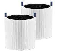 2 Pack Mini Max Replacement Filter Compatible with Blueair Blue Pure Mini Max Air Purifiers, Blue Pure FMINI Filter High Efficiency H13 True HEPA Air Filter for Blue Pure Mini Max