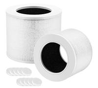 2-Pack of Core Mini Filter Replacement Compatible with LEVOIT Core Mini Air Purifier, 3-in-1 Upgraded Filtration Core Mini-P Replacement Filter with Activated Carbon, Compared to Part # Core Mini-RF