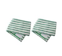 2 Pack of Microfiber Mop Replacement Pads for Libman, Works on Various Floor Surfaces (2 PACK)