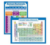 2 Pack - Periodic Table of The Elements Poster for Kids & Roman Numerals Math Chart (Laminated, 18" x 24")