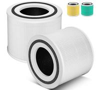 2 Pack True HEPA 14 240 Replacement Filter Compatible with Puroair 240 Air Purifier.Compatible with Puroair HEPA 14 Air Purifier Filter.Replacement Filter for Puroair 240.