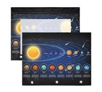 2 Packs 3 Ring Binder Pocket A4 Size Binder Pouches Clear PVC Loose Leaf Folder Sleeves Storage Bags for Files Solar System Planets Set The Sun and Eight Planets Orbits on Dark