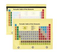 2 Packs 3 Ring Binder Pocket A4 Size Binder Pouches Clear PVC Loose Leaf Folder Sleeves Storage Bags for Files Periodic Table of The Elements on Yellow with Atomic Numbers