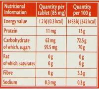 2 PACKS OF 300 Canderel Sweetener Low Calorie Tablets