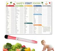 2 PCS Baby Weaning Chart, Baby Weaning Essentials, Baby Led Weaning Set with Pink Whiteboard Pen for Display in The Kitchen or Feeding Space as A Long-Lasting Weaning Guide