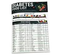 2 PCS Diabetes Food Chart, Diabetic Food Chart, Diabetic Food List for Type 2, Diabetic Food List, Grocery Foods Nutrition List for Wall, Comprehensive Diet Food Guide for Diabetic