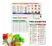 2 PCS Diabetes Food Chart, Diabetic Food List & Meal Planner with Glycemic Index Table, Comprehensive Diet Food Guide for Diabetic for Type 2