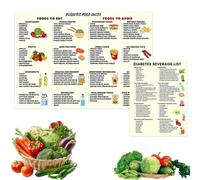 2 PCS Diabetes Food Chart Low Carb Diabetic Foods List Planner Low Glycemic Index Food Guide Chart Prints Efficient Meal Planner for Healthy Life Wall Decor Poster