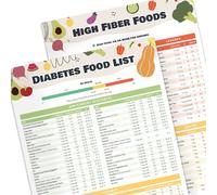 2 Pcs Diabetes Food List and Meal Planner Laminated - Diabetic Diet Food Chart & Meal Planner for Type 1 & Type 2, Prediabetes Guide with Glycemic Index Chart