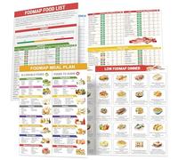 2 Pcs Fod Map Charts,Diabetes Food List & Meal Planner, Diabetes Food List Chart, Glycemic Index Food Guide Chart For Carbohydrates And Calories