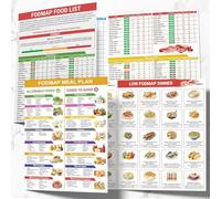 2 Pcs Fodmap Chart, Low Fodmap Diet List, Healthy Foods Nutrition List, Foods To Avoid, Optimizing the Elimination Diet, Food Meal Plan Brochure for Beginners
