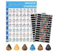 2 Pcs Guitar Stickers Acoustic, A4 Guitar Chords Scale Chart, Guitar Fretboard Stickers, Color Coded Note Decals with Guitar Chords Scale Chart, 6 Guitar Picks, for Beginner Learner Practice Fit