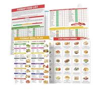 2 Pcs Meal Planner,Diabetes Food List Diabetic Chart Diet Charts Healthy Guide Wall Comprehensive Low Type Foods Guides Health Grocery Sugar Planners High-Fiber Nutrition Poster,for Handmade Planer