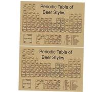 2 Pcs Periodic Table of Beer Styles Scientific Chart Kraft Paper Poster Alcohol Booze Drinking Funny Art Poster Home Decoration