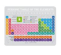 2 Pcs Periodic Table Science Card 9 x 12 inch Pocket Size Chemistry Reference Chart Acrylic Atomic Number Guide Study Guide for High School, College, Classroom Teaching Elements (Acrylic)