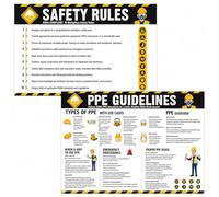 2 Pcs PPE Safety Posters 17” x 24” Workplace Safety Rules Poster OSHA Compliance Personal Protective Equipment Signage Construction Industrial Safe Posters for Workplace Construction Office Sign Board