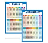 2 PCS Times Table Poster, 13*18 cm Times Tables Poster, Multiplication Division Posters, Laminated Math Educational Posters, Teaching Tools for Elementary School Time Tables Chart(With PVC Pipe)