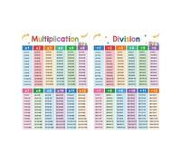 2 Pieces Kids Educational Math Posters Educational Table Chart for Classroom